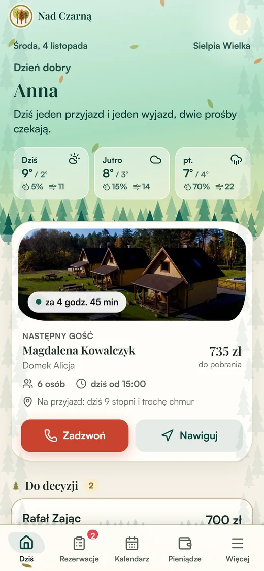 Aplikacja właściciela: ekran Dziś
