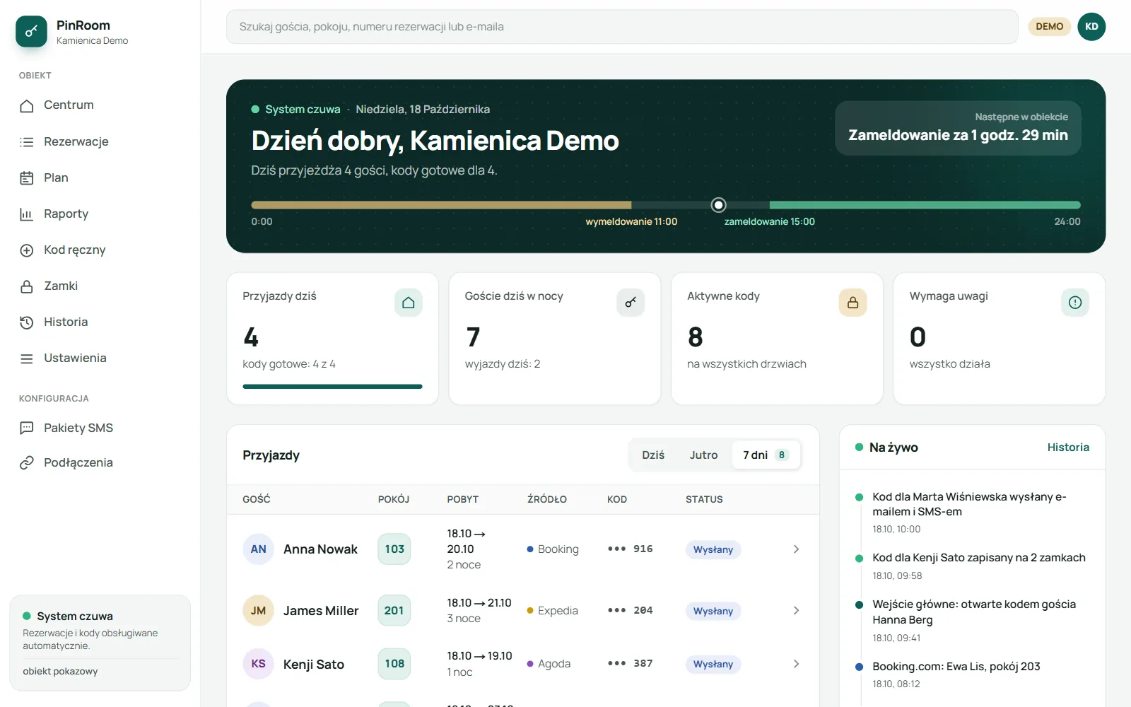 Panel PinRoom na laptopie: przyjazdy gości z kodami do drzwi, obiekt pokazowy